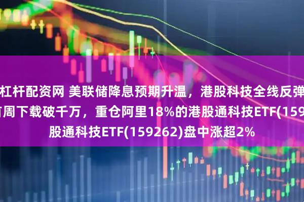 杠杆配资网 美联储降息预期升温，港股科技全线反弹！阿里千问公测首周下载破千万，重仓阿里18%的港股通科技ETF(159262)盘中涨超2%